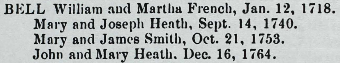 Bell Marriage Records from Trinity Church