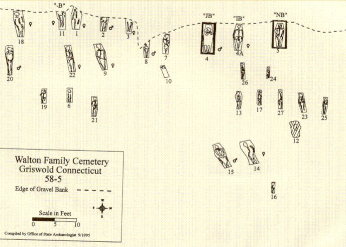 Map of original Walton Family Cemetery burials